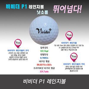 잘 안깨지고 오래가는 비비더 P1 400구 재생볼아님