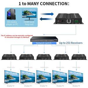 4K 250M HDMI KVM 익스텐더 over RJ45 이더넷 Cat5e 6 케이블 전송 오디오 비디오 지원 USB 마우스 키보드