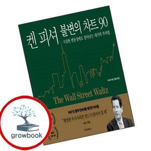 카드10%) 켄 피셔 불변의 차트 90 (GROW BOOK 그로우북)