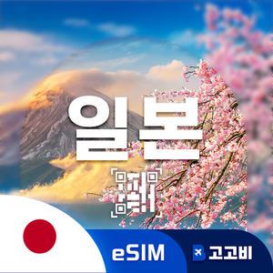 eSIM 일본 이심 데이터 무제한 매일 500MB 1일
