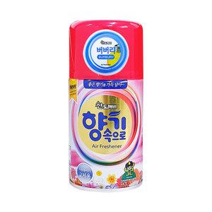 산도깨비 향기속으로 자동분사기용 방향제 향캔 리필 버버리