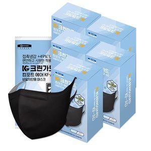 [하프클럽/유한킴벌리]크린가드 새부리형 컴포트 에어 비말차단 마스크 블랙 대형 100매