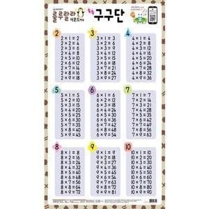 [MENOW0IQ_52GP]사운드학습벽보 사운드벽보 구구단