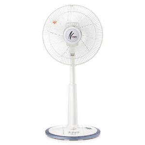 신일 5엽 저소음 클래식 스탠드형 선풍기  SIF-12MMC