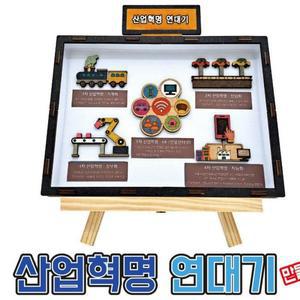 [XBG77446_47]산업혁명 연대기 만들기학습용 브로마이드 제공