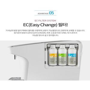 심비 정수기필터 EC 6인치 인터락 직수형필터 1년분 / 1차-3개, 2차-1개,3차-2개,