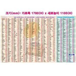 금영-태진 애창곡 현수막 포스터 25년형 1000곡 합성천 대형(1780 x 1100mm) 노래방기계 노래제목 번호