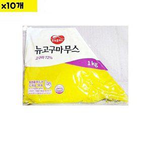 [셀러허브 패션][JHOMN621_52EN]유통 고구마무스 삼조쎌텍 1k x10개