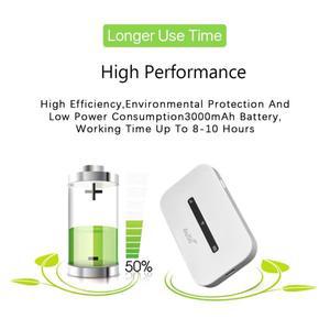 자동차 여행용 무선 인터넷 라우터 모뎀, 4G LTE 모바일 와이파이 150Mbps 휴대용 핫스팟, SIM 카드 슬롯