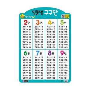 [보리보리/마미북]별초롱 사운드 벽그림_벽보_구구단