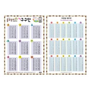 코팅 구구단 학습 포스터 99단 19단을 외우자 벽시트