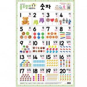 [MELON100_52GP]사운드벽보 숫자 520mmx765mm