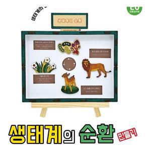 [XBG77447_47]생태계의 순환 만들기학습용 브로마이드 제공