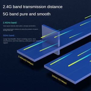 EDUP 노트북용 무선 네트워크 카드 1800Mbps 와이파이 원격 제어 어댑터 USB3.0 2.4G 5G 동글 AP 안테나 리