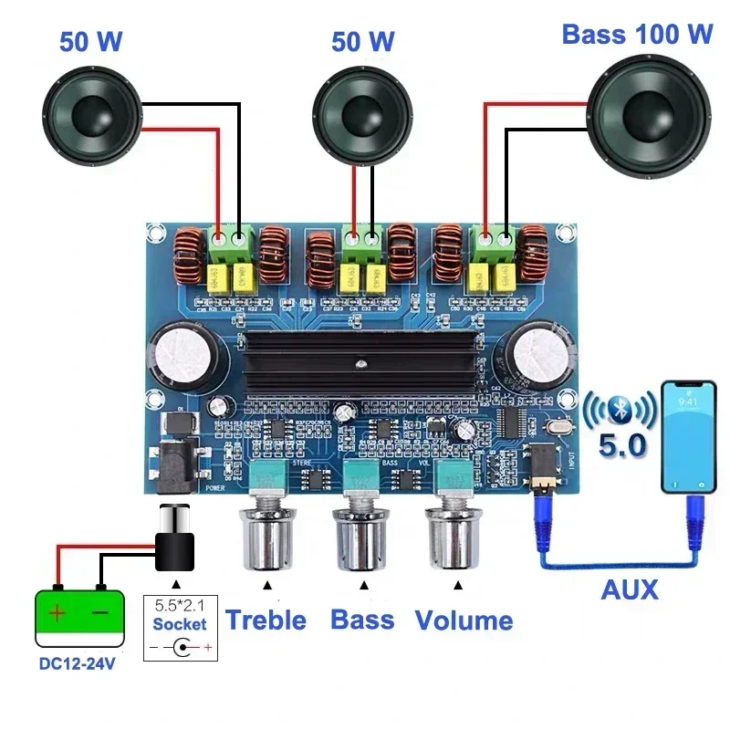 2*50W + 100W Bluetooth 5.0 듀얼 TPA3116D2 전력 서브우퍼 증폭기 보드 2.1 채널 TPA3116 오디오 스테레오 이퀄라이저 AUX Amp