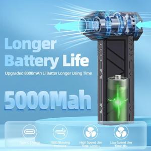 130000 RPM 미니 터보 제트 팬 전기 공기 먼지 떨이 조정 가능한 풍속 터보 폭력 송풍기 가벼운 자동차 청소로 충전식