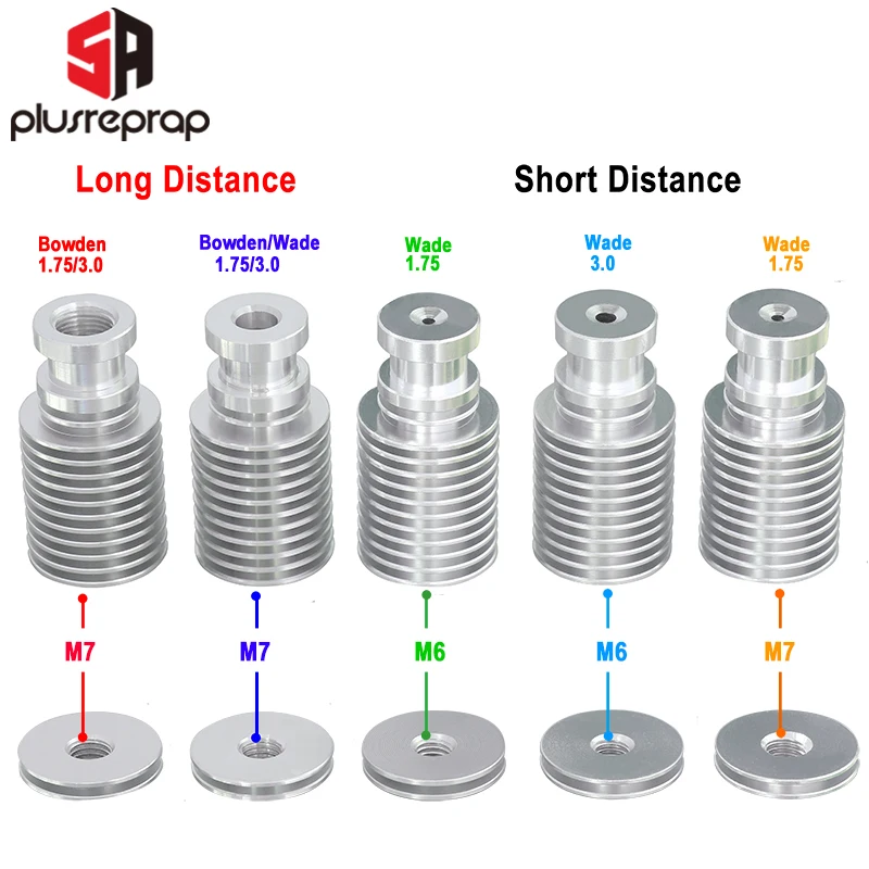 V6 냉각 튜브 1.75mm 3.0mm 장거리 또는 단거리 3D 프린터 부품 용 모든 금속 J 헤드 핫 엔드 블록 헤드 압출기 도매