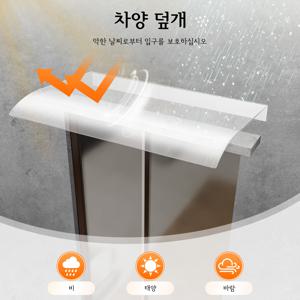 TEMU 23.6인치 x 15.7인치 창문 천장 문 천장 파티오 비천막 전면 문 포치 파티오 지붕용, 0.13