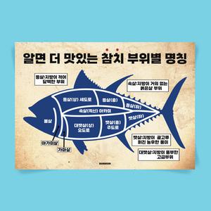 P82 참치 부위 명칭 식당 문구 포스터 인테리어 일식 초밥 횟집 이자카야 오도로 생선회