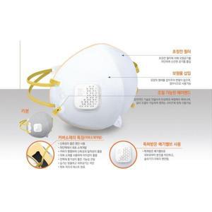 [BZI3I844_51CE]방진마스크 (10 1급/배기밸브/보형물 M8000