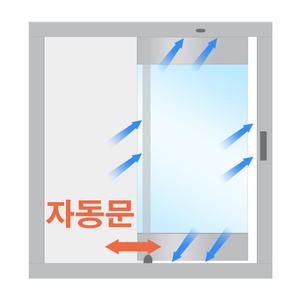 [자동문 모음]강화도어바람막이/유리문문풍지/문틈 틈새막이/외풍 방음 차단/방풍/슬라이딩도어