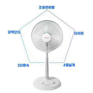 (25년형) 신일 스탠드 선풍기 14인치 4엽 35cm 국산 가정용 좌석용 SIF-14LSA