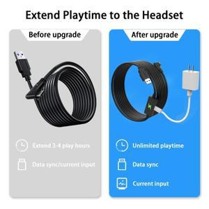 링크 16ft VR 헤드셋 케이블 퀘스트 2 PICO4 Neo3 액세서리용 Y5H 5Gbps 데이터 전송 USB3.2 Gen1 to C타입