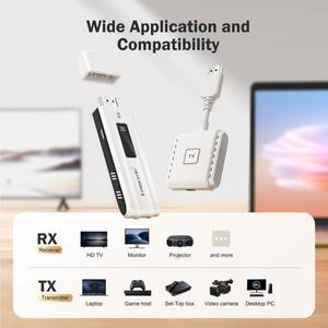 Lemorele 무선 HDMI 비디오 송신기 및 수신기 확장기 키트 TV 모니터 프로젝터 스위치 PC 용 디스플레이 어