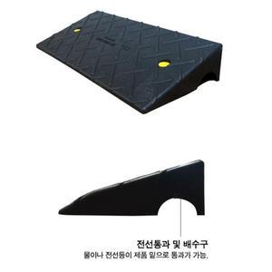 [ME4LP2QR_52CE]차량진입판 메가폰 중형
