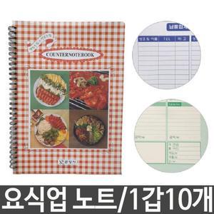 [ME66PP41_52CK]레스토랑 음식점 납품 업체 연락처 매출