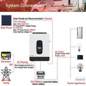230VAC 인버터 충전 최대 태양광 80A 8KW PV ECGSOLAX 컨트롤러 450VDC 12V 24V 1 MPPT 3KW