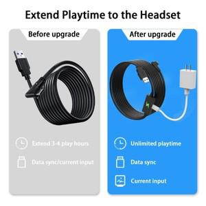 링크 16ft VR 헤드셋 케이블 퀘스트 2 PICO4 Neo3 액세서리용 Y5H 5Gbps 데이터 전송 USB3.2 Gen1 to C타입