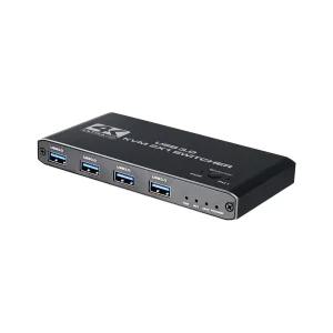4K 60Hz 2:1 HDMI KVM 스위치 OU949