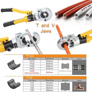 유압 Pex 파이프 압착 도구, TH / V 턱 GC-1632 Pex 파이프용 CW-1632 프레스 배관 도구