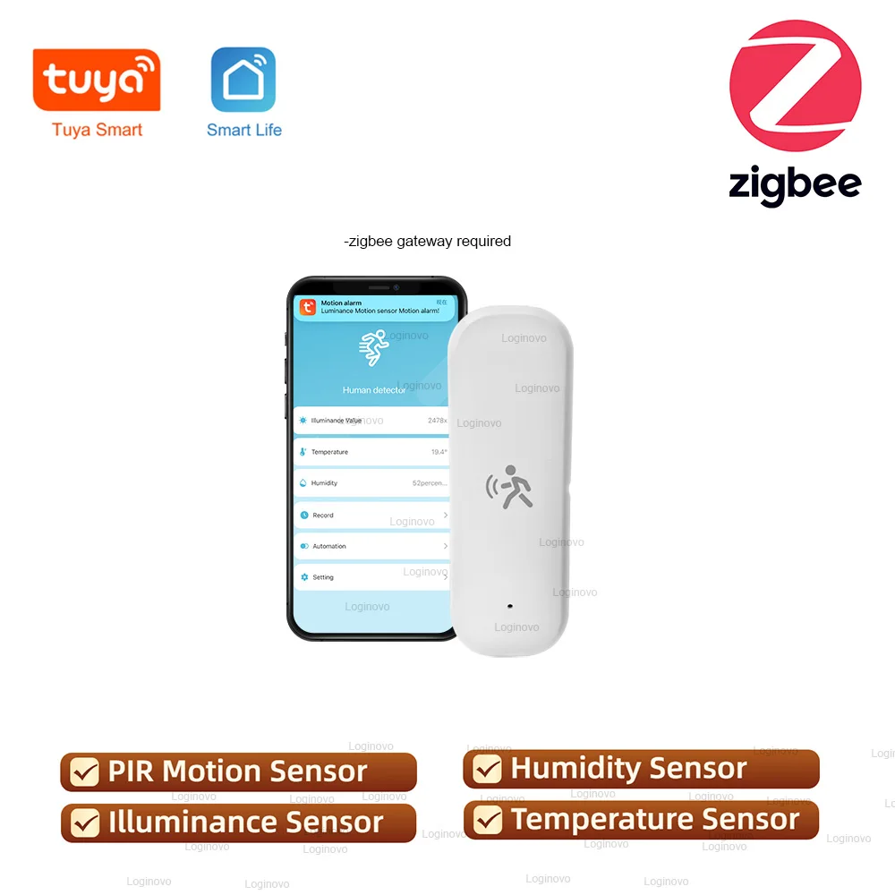 Tuya Zigbee PIR 모션 센서 Mmwave 레이더 감지기 스마트 라이프 홈 오토메이션을위한 빛 광도 온도 습도 감지