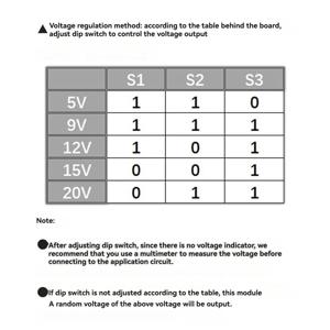 AC56-1Pcs Type-C QC PD2.0 PD3.0-DC Spoof 고속 충전 트리거 폴 USB-PD 노트북 전원 공급 장치 변경 보드