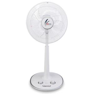 40cm(16인치) 스탠드형 선풍기 SIF-16LPP S급리퍼