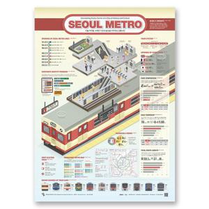 인포그래픽 포스터 - 서울 지하철