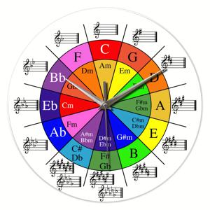 TEMU 음악 애호가를 위한 선물로 적합한 거실, 콘서트 홀, 연습 교실에 어울리는 1개의 12인치 강화유리 음악 벽시계입니다. 배터리로 작동되며, 5도 원형 음악 이론 패턴이 있습니다. (배터리 미포함) 홈 룸 장식입니다.