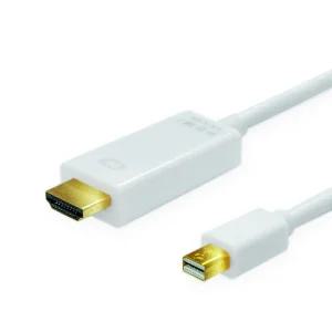 Mini DP 1.2 to HDMI 케이블 2m MBF-MDP19-2M [H@lu]