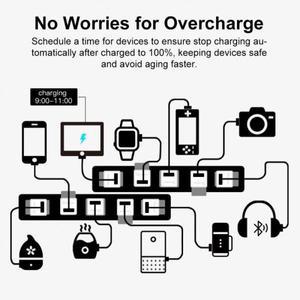 SONOFF 마이크로 5V USB 어댑터 Wifi 소켓 스마트 타이밍 충전 플러그 EWelink App 제어 Alexa Google Home