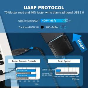 호환 , SATA USB 3 5 외장 USB3 0, 3 0 어댑터 하드 III 변환, 케이블, 2 5 C타입 to 드라이브 어댑터, SSD 컨버터 HDD,