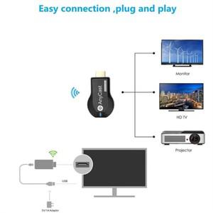 무선미러링 B50B-1080P 무선 M2 Plus TV 스틱 Wifi 디스플레이 수신기 Anycast DLNA Miracast Airplay 미러