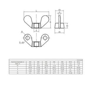 날개 너트 2PCS 황동 나비 M6 30PCS M5 나사/볼트 M3 DIN315 M12 M8 M4 M10
