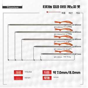 glowjin 티타늄팩 텐트못 고강도 1세트 TITO 20cm
