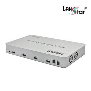 [JHQS90EL_4B]Nstar 분할기 4K 60Hz 2.0 화면분할기(2x2)