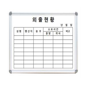 회의보드 학업 외출보드 패드 500x350 매모 1p 메모보드 미팅 포스트 이젤 스티커