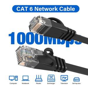 1M 30M Cat6A 벌크 이더넷 케이블 ADSL PLC 서보 모터 Swicth RJ45 네트워킹 와이어 용 10Gbps SFTP 6A 패