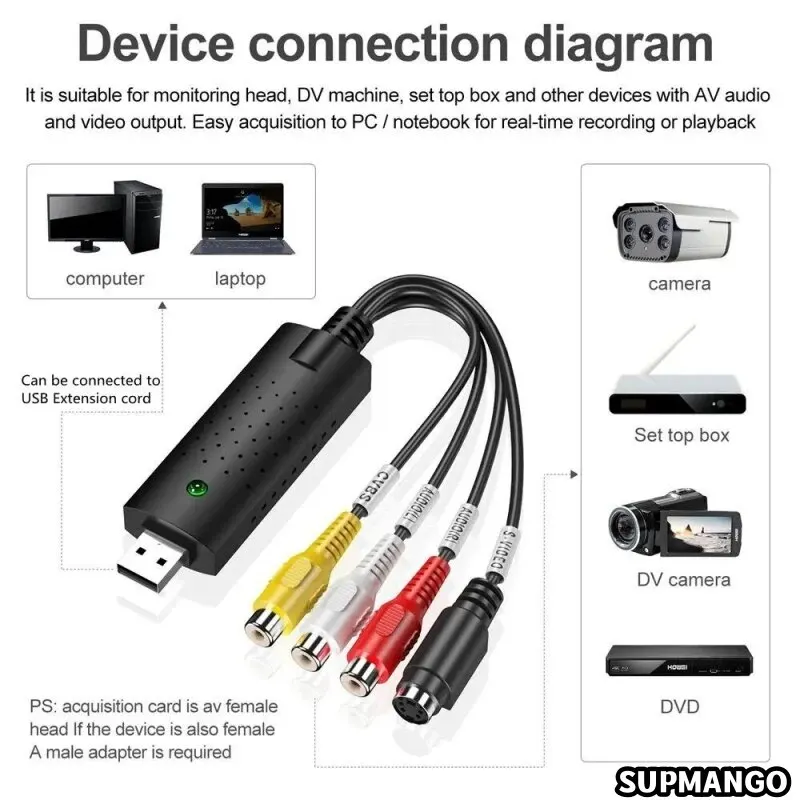 USB 2.0 비디오 오디오 변환기 캡처 카드 Easy Cap 비디오 오디오 변환기 TV DVD VHS 오디오 캡처 어댑터 카드 TV 비디오 DVR