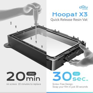 Chitu Systems Hoopat X3/X4/X5 Saturn 3 /3 ultra 4 /4 ultra Anycubic M5s 3D 프린터 액세서리용 퀵 릴리스 수지 Vat